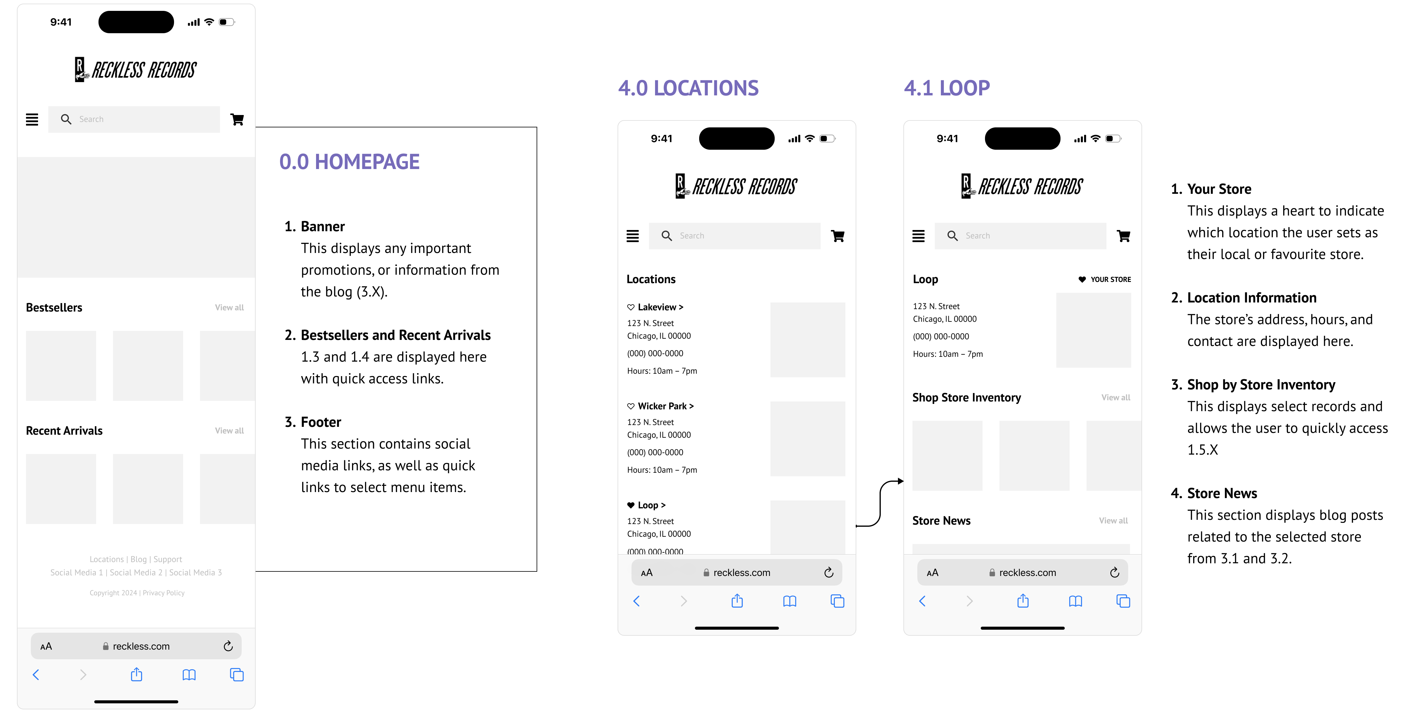 Annotated flow for 'finding location information